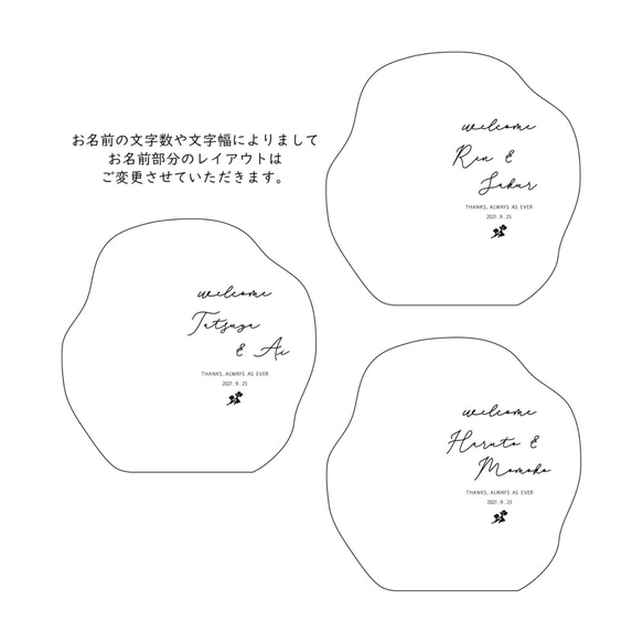  第6張的照片