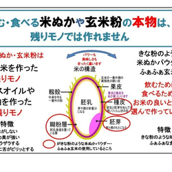 ふぁふぁ玄米＆じゃばら柑橘 200ｇ入り　1個　ふあふあ玄米じゃばら果皮入りとも呼んでください。花粉症の方におすすめ 6枚目の画像