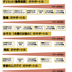 クロレラ玄米スペシャル　２００ｇ　1個　玄米と鮒寿司発酵米粉末を中心とした最強のお通じサポート食品です。 6枚目の画像