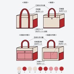 「混合トート」小サイズ「マッシュルーム×キャニオレッド×オールドローズ」／帆布トートバッグ／倉敷帆布8号【受注制作】 9枚目の画像