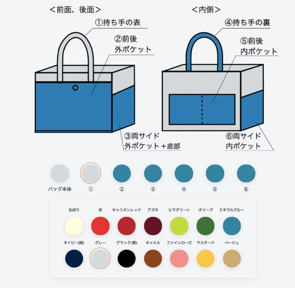 “Box Tote”大號“灰色x礦物藍”帆布手提包Kurashiki Canvas No. 8 [按訂單生產] 第10張的照片
