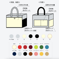 “Box Tote”迷你尺寸“Monotone Color”帆布手提包Kurashiki Canvas No. 8 [按訂單生產 第9張的照片