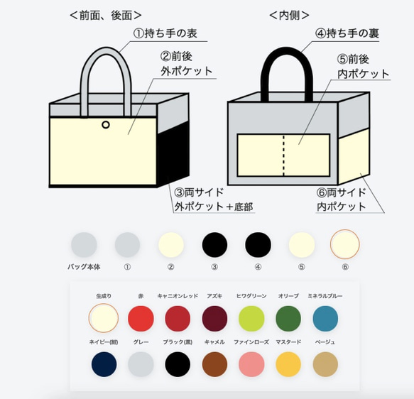 “Box Tote”迷你尺寸“Monotone Color”帆布手提包Kurashiki Canvas No. 8 [按訂單生產 第9張的照片