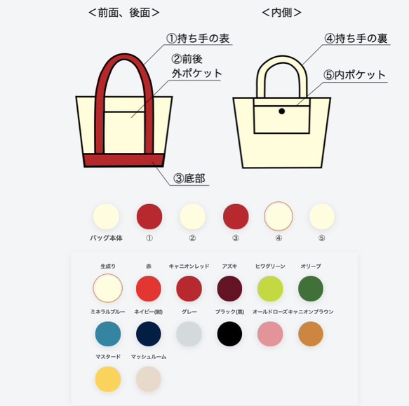 “Simple Tote”S 碼“Generation x Canyon Red”/帆布手提包/倉敷帆布8號【定做】 第9張的照片