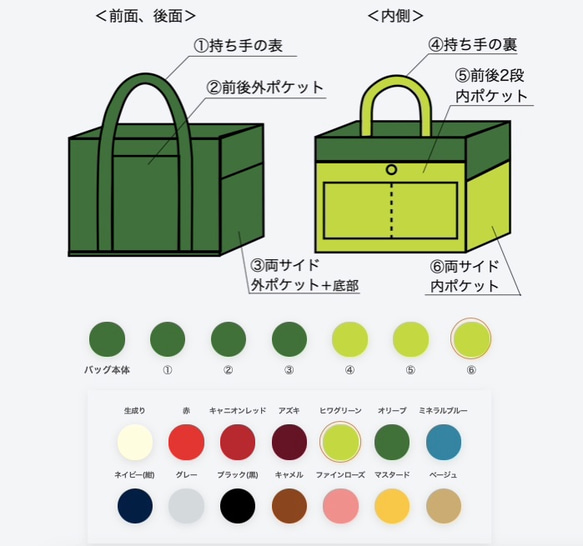 “Pocket Tote”水平尺寸“Olive x Hiwa Green”/帆布手提包/倉敷帆布 No.8 [定做] 第9張的照片