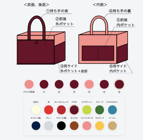 “ Box Tote”迷你尺碼“ Fine Rose x Azuki”倉敷帆布Izumi棉帆布[定做] 第10張的照片