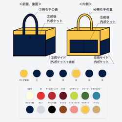 “Box tote”小號“Mustard x Navy (海軍藍)”倉敷帆布 Izumi 棉帆布 [定做] 第10張的照片