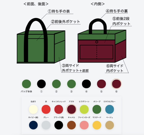 “ Pocket Tote”橫向尺寸“ Olive x黑色（黑色）x Azuki”帆布手提袋倉敷8號帆布[定做] 第10張的照片