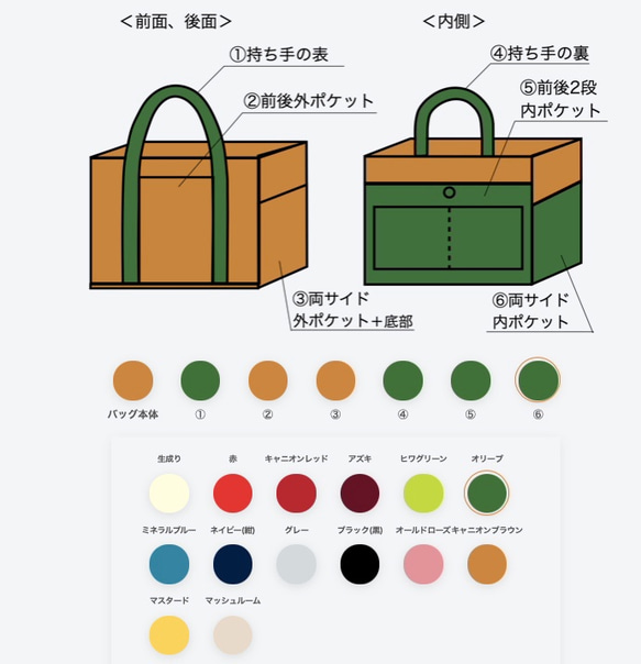 “口袋手提包”通勤尺寸“駱駝 x 橄欖”Izumi 棉帆布倉敷帆布 [定做] 第9張的照片