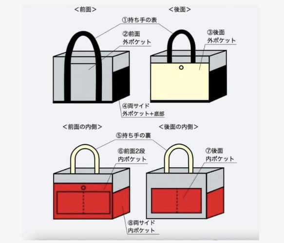 “Mixed tote”Commuter size“Grey x Black(black) x Off-white x Red” 第10張的照片