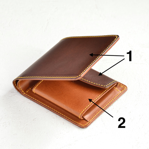二つ折り財布（パターンオーダー）　イタリアンレザー 5枚目の画像