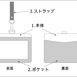 ネックストラップ付きIDケース（パターンオーダー）　イタリアンレザー 6枚目の画像