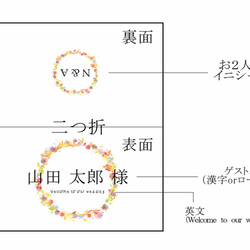 【人気商品】セミオーダー席札♥花かんむり＊１枚８０～１３０円＊ 3枚目の画像