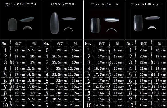 ネイルチップ☆シアー×チェック☆パイナップル☆サイズオーダー 3枚目の画像