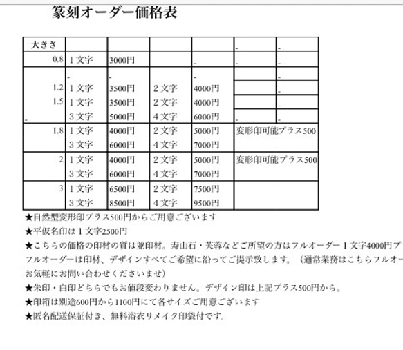 書道作品や絵手紙に使える落款印作成します　1.0角　1センチ 3枚目の画像