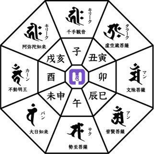 激安！特価品 十二支守り本尊梵字 AAAAフロストオニキス ヘマタイト12ミリ数珠 その他