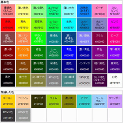 さくらんぼ靴下(①～⑤) 5枚目の画像