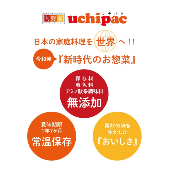 uchipac レトルトおかず１５品目セット【おうちごはんの常備食・在宅ワーク昼食に】国産野菜使用・保存料 着色料無添加 5枚目の画像