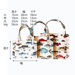 魚柄ランチバッグ　4サイズ　ミニトートバッグです❗お弁当箱と水筒入ります　辞書バックのサイズ追加　深海魚柄出来ます 4枚目の画像