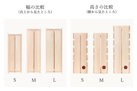  第5張的照片