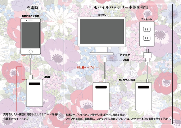 【全10色＊アネモネ＊】モバイルバッテリー【選べるカラー♪】 5枚目の画像