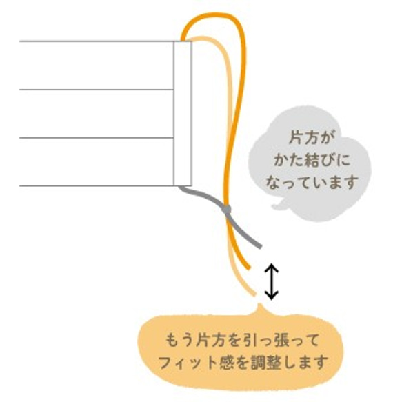 送料無料 ひもで調整 耳ラクおしゃれコットンマスク 6枚目の画像