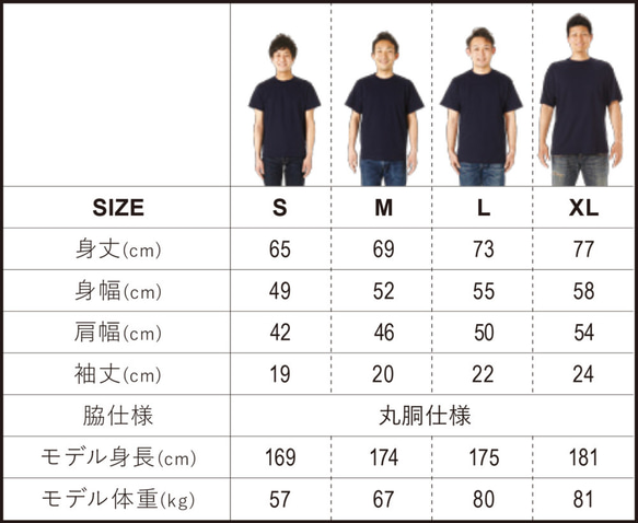 【送料無料】「NEGI」（レッド）大人気のおもしろTシャツ【ゆうパケット送料サービス】 3枚目の画像