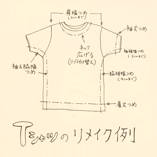 あなたのTシャツ(カットソーなど)のネックリブ(首周り) を作り替えし