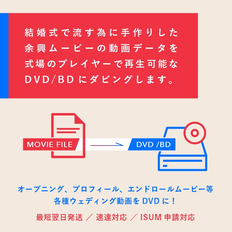 DVD作成｜結婚式で上映する動画データをDVDにします｜配達料無料/アイサム申請対応！