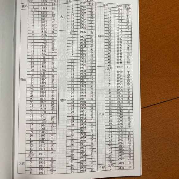 2021年開始月指定可能　10年日記 A5版 顔料系 1ページ3日 6枚目の画像