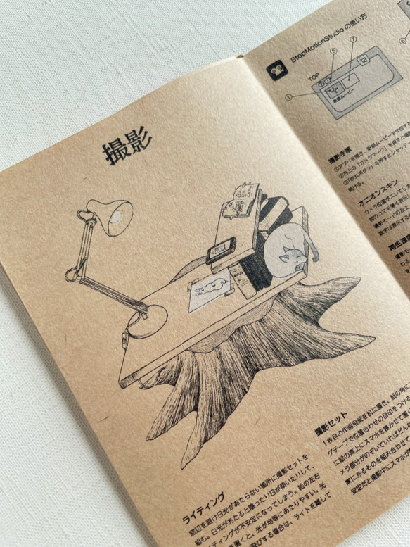 Skimming ZINE 3 -Shiro-“如何製作手繪動畫” 第3張的照片