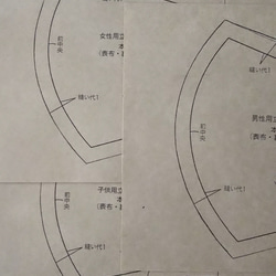 【手作りマスクキット】いちご柄ダブルガーゼ ノーズワイヤー マスクゴム 立体型マスク型紙付き 6枚目の画像