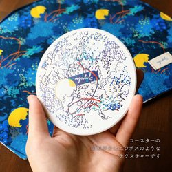 One plate mat & Coaster：青のひとさら 7枚目の画像