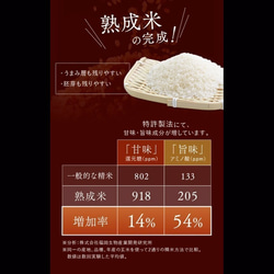 «送料無料»【熟成米】食べ比べセット900ｇ ３種×２合(300g)　冷めても美味しい♪お弁当やおにぎりにおすすめ 6枚目の画像