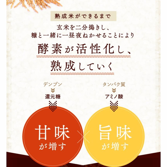 «送料無料»【熟成米】佐賀県産特別栽培米 夢しずく ５㎏ 4枚目の画像