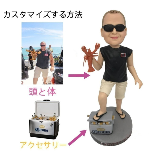 【オーダーメイド】3D肖像画置物写真似顔絵/誕生日プレゼントに/ベビー赤ちゃんキッズ子供幼児出産祝い成人式卒業式/贈り物 5枚目の画像