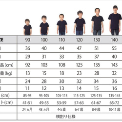  第2張的照片