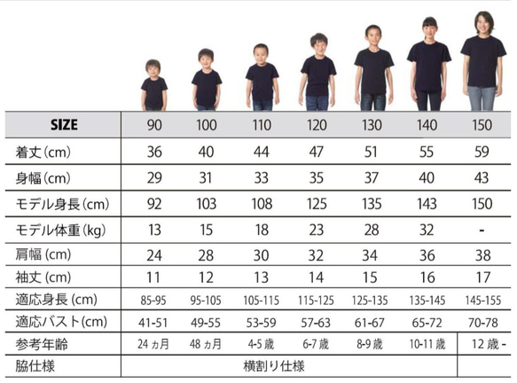  第2張的照片