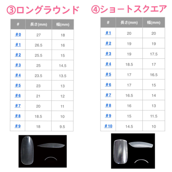 フィッティングチップ＊計測用追加用［送料無料] 7枚目の画像