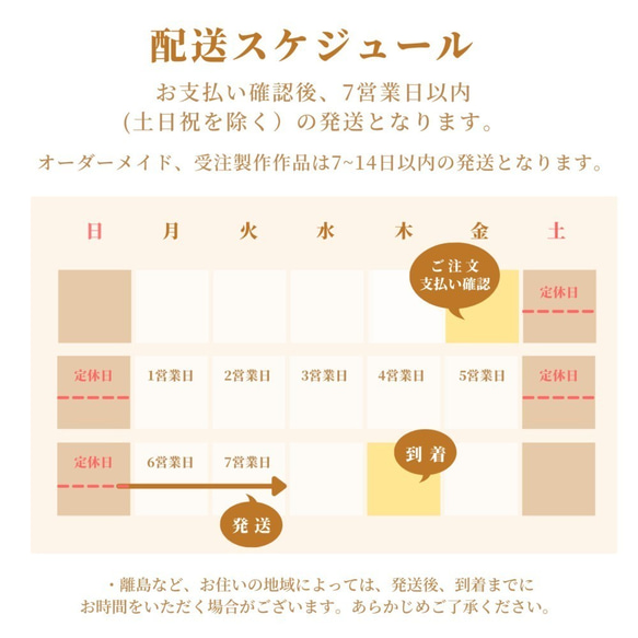  第10張的照片