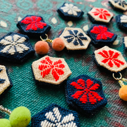 Kogin-zashi Lens Cap Strap 紅花【相機鏡頭營☺︎刺繡☺︎單鏡頭反光相機】Chesky Pompom 第9張的照片