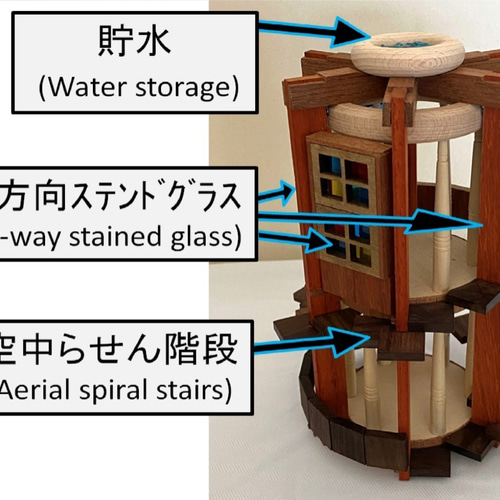 3びきのこぶた 木の家 (The Three Little Pigs -Wood house