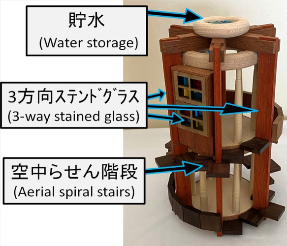 3びきのこぶた 木の家 (The Three Little Pigs -Wood house) 3枚目の画像