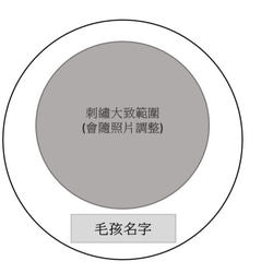 寵物刺繡肖像客製-5吋 第3張的照片