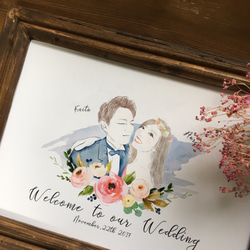 結婚式 似顔絵ウェルカムボード台紙のみ　水彩風シンプル 7枚目の画像