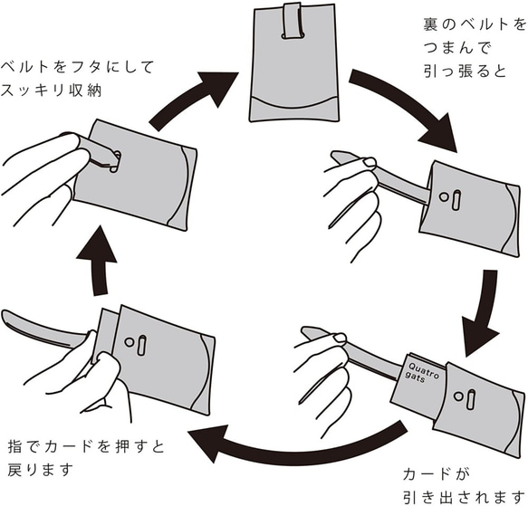 【ヌメ革 定期入れ 】引っ張るレザーカードケース 定期ポケット付き クアトロガッツ FVTブルー×FVTレッド 6枚目の画像