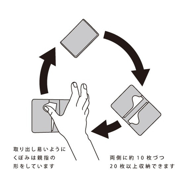 【本革製 名刺入れにもなるICカードケース】栃木レザー名刺入れ クアトロガッツ ブラック 5枚目の画像