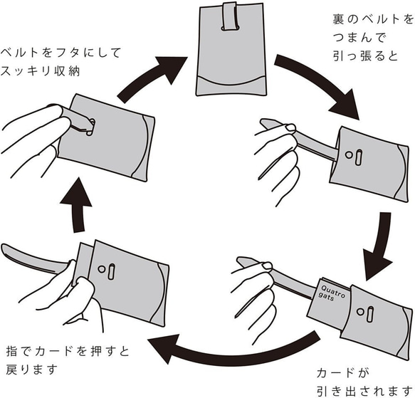 【ヌメ革 定期入れ 】引っ張るレザーカードケース 定期ポケット付き クアトロガッツ しろてんとう 6枚目の画像