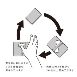 【本革製 名刺入れにもなるICカードケース】栃木レザー名刺入れ クアトロガッツ あかてんとう 5枚目の画像