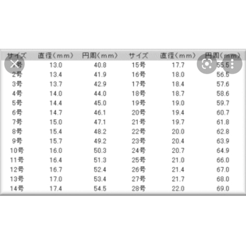 現在No.1人気です／3mmエタニティリング【7号～20号まで幅広い 